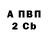 Amphetamine VHQ Artyom Prakhov